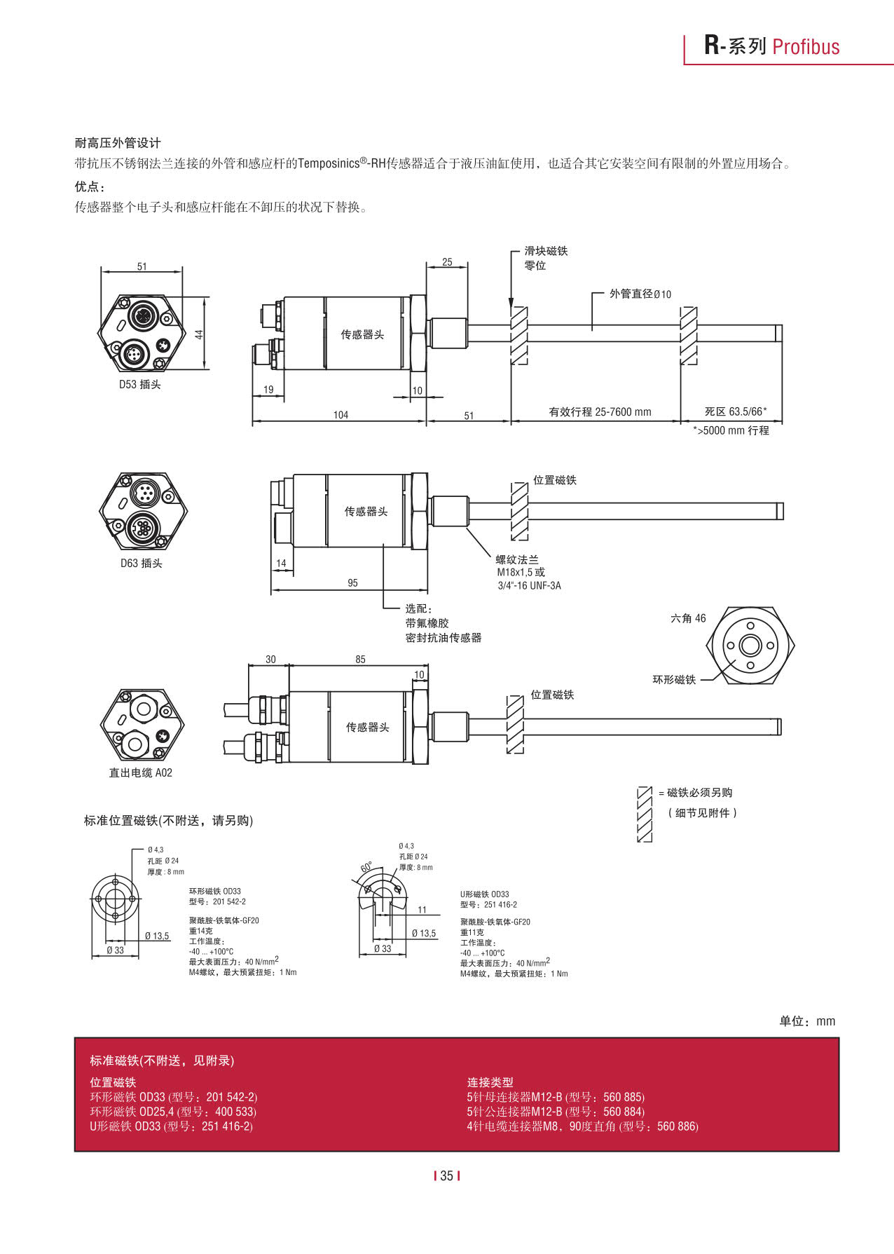 高性能傳感器R系列_37.jpg
